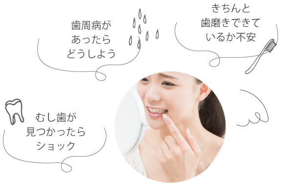 メインテナンスを始めてみませんか