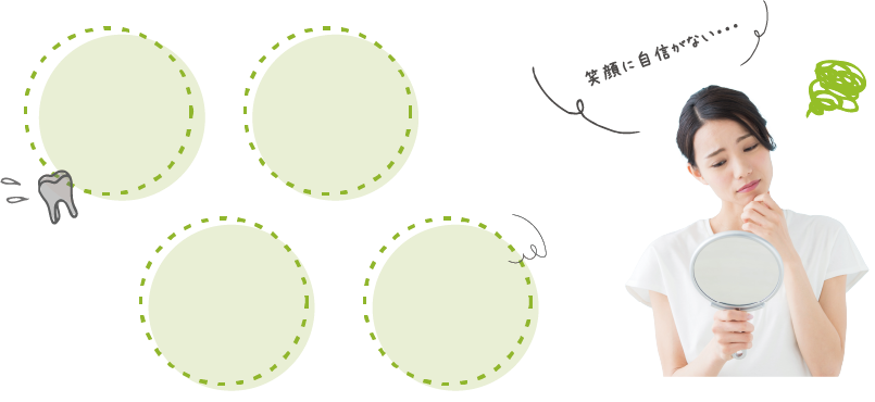 治療をした歯について